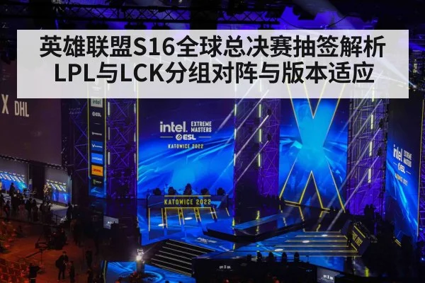 英雄联盟S16全球总决赛抽签解析 LPL与LCK分组对阵与版本适应